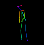 Pose reference